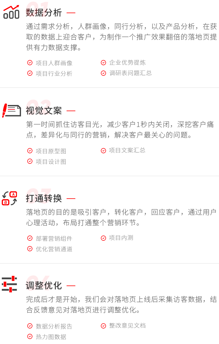 基木鱼网站设计服务流程